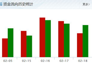 石峴紙業(yè)（600462）操作策略與軟硬件技術(shù)賦能前瞻